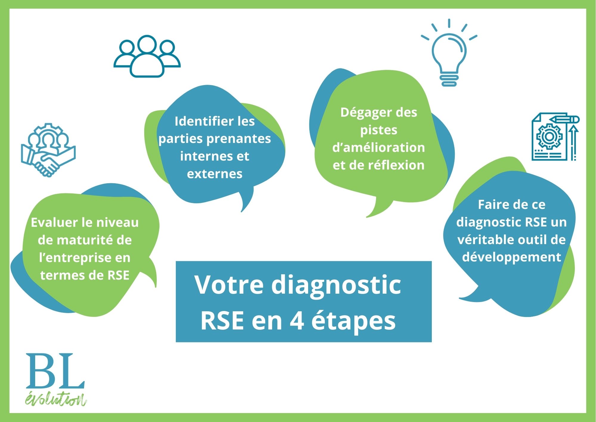 demande rse univ tours