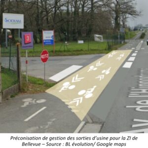 Proposition d'aménagement cyclable pour les sorties d'usines